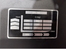 Carretilla Elevadora Electrica 4 ruedas mb forklift EFL181 (Litio) - 3234004 | Europea de Carretillas